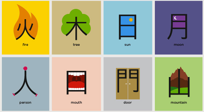 une-methode-associe-symboles-chinois-et-dessins-ludiques-pour-vous-faire-apprendre-le-chinois-facilement2