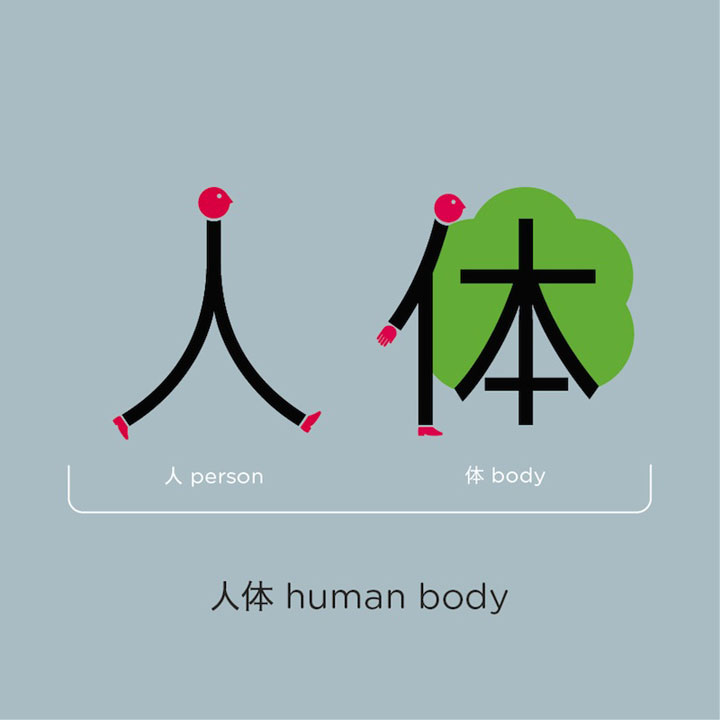 une-nouvelle-methode-revolutionnaire-va-vous-apprendre-le-chinois-de-facon-fun-et-simple1
