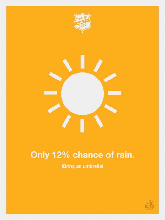 Il n'y a que 12% de chances qu'il pleuve ( prends ton parapluie)