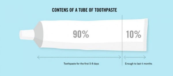 20-infographies-qui-illustrent-a-merveille-les-verites-du-quotidien-une-890x395_c