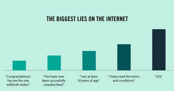 les-petites-verites-du-quotidien-illustrees-dans-damusantes-infographies4