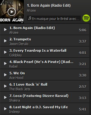 Spotify7Giroud