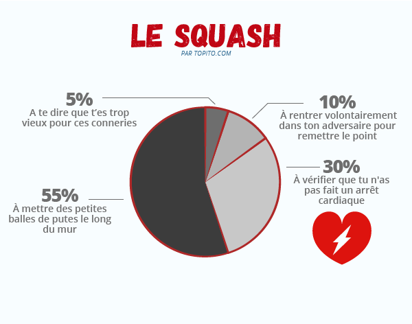 Infographie_sports-01