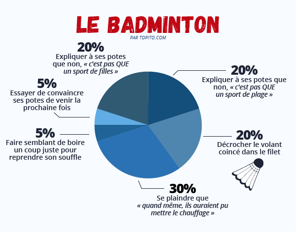 Infographie_sports-08