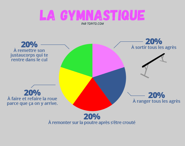 Infographie_sports-09