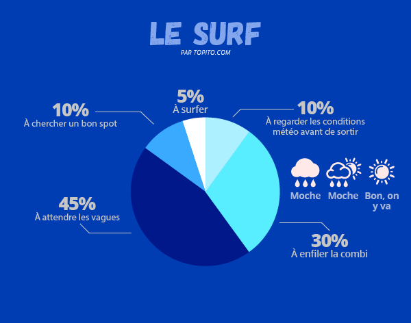 Infographie_sports-15