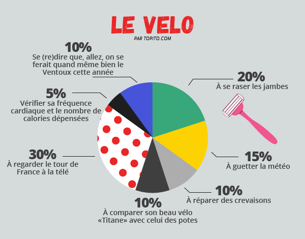 Infographie_sports-171