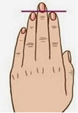 Que signifie la forme des mains et des doigts sur la personnalité ?