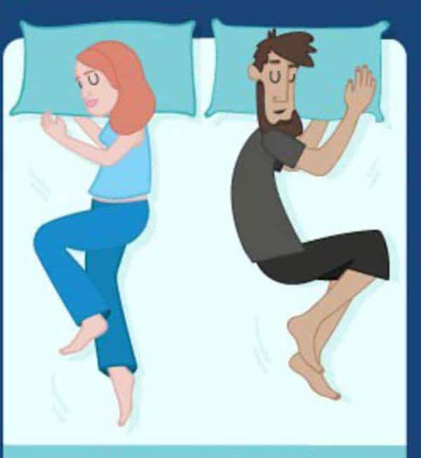 Ce Que La Position Dans Laquelle Vous Dormez Révèle De Votre Coupleet Vous Comment Dormez Vous