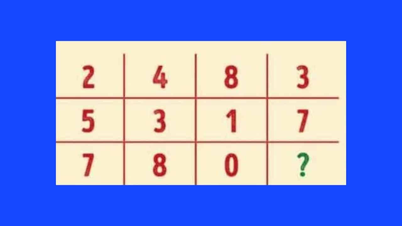 enigme chiffres