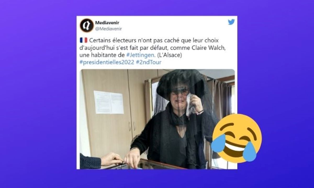 Top tweets élection présidentielle Macron