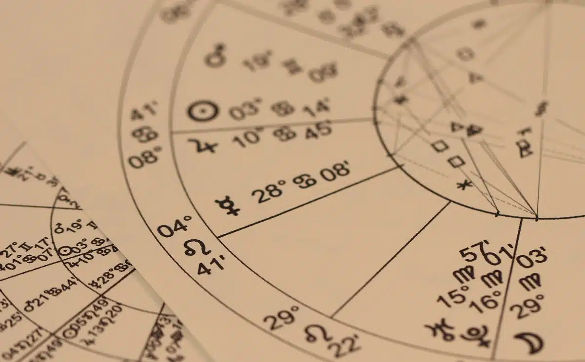 horoscope nouvel an 2023 signes astrologiques