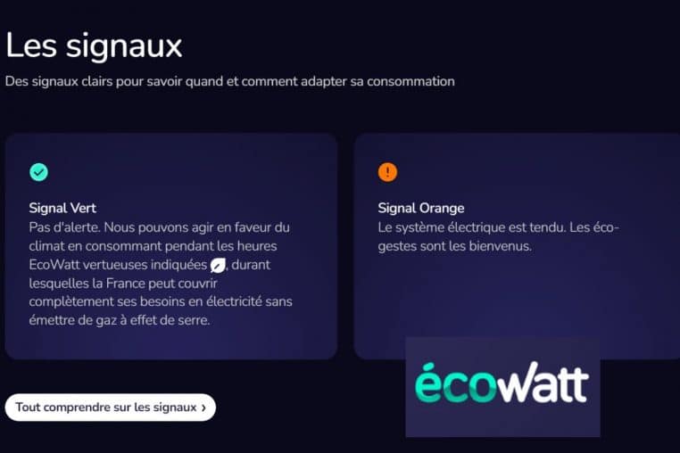 ecowatt consommation électrique (1)