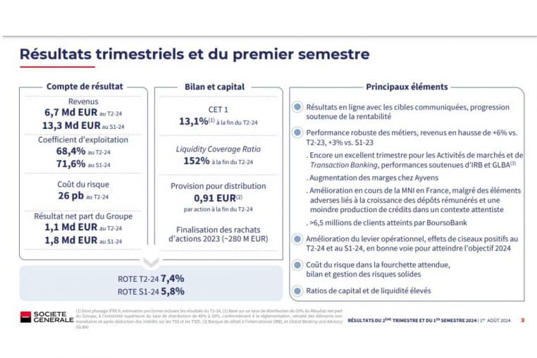 revenus Société Générale