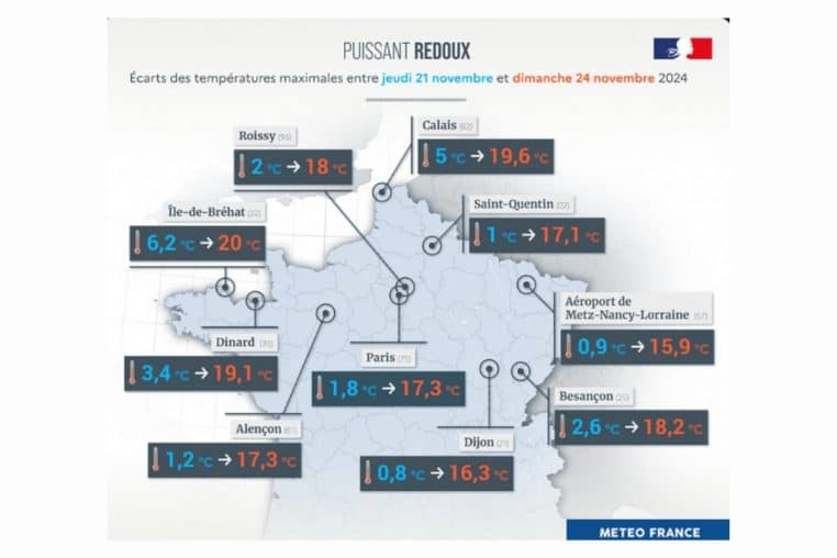 meteo @Meteo France