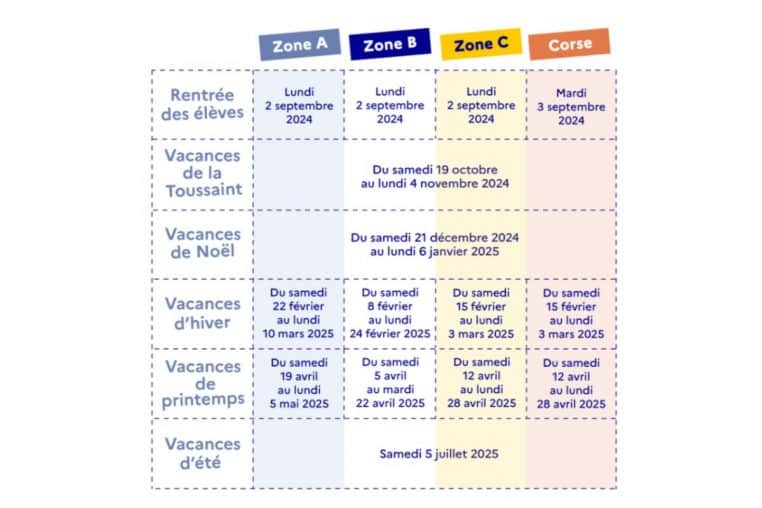 vacances scolaires 2025 @service public